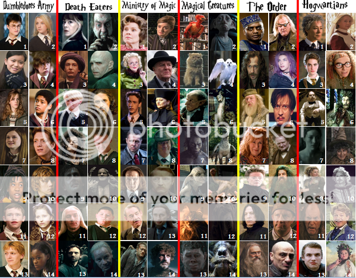 Harry Potter Characters Names And Pictures