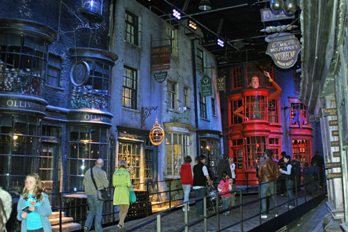 Harry Potter World London Address