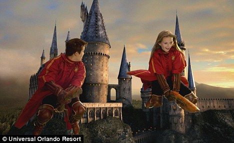 Harry Potter World London Ticket Prices