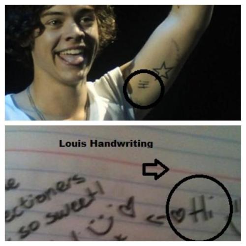 Harry Styles Tattoo List Tumblr