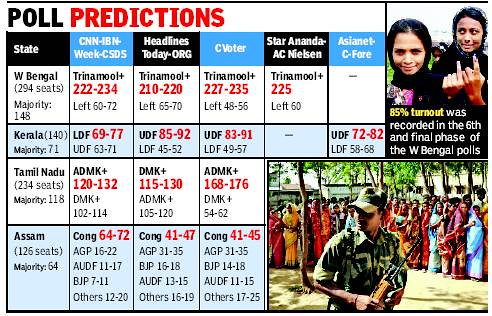 Headlines Today News Channel India