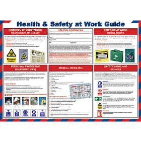 Health And Safety Posters For Schools