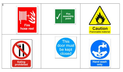 Health And Safety Signs In The Kitchen