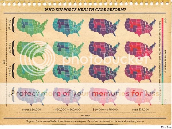 Health Care Reform Timeline New York Times