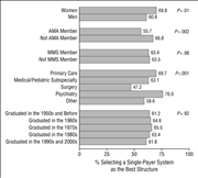 Health Care System In Australia Ppt