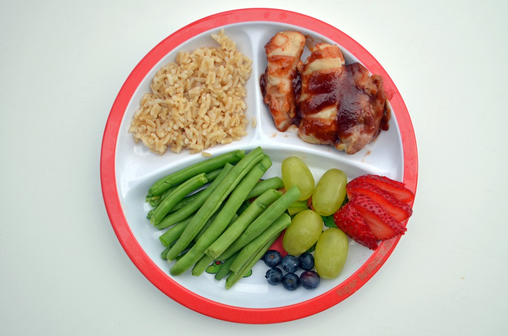 Healthy Diet Plate Percentages