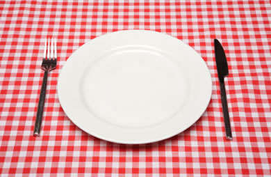 Healthy Diet Plate Percentages