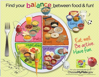 Healthy Eating For Kids Handout