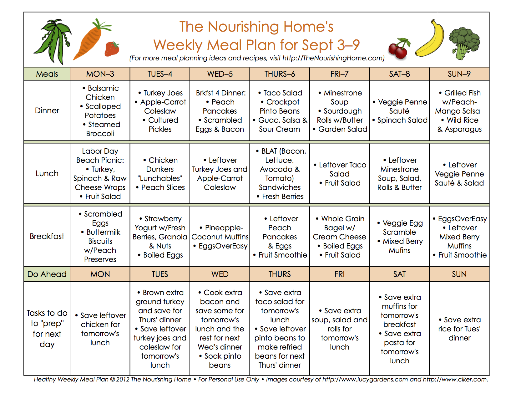 Healthy Eating Plan For A Week For Women