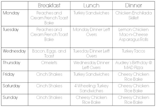 Healthy Eating Plan For A Week For Women