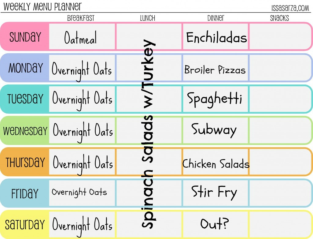 Healthy Eating Planner Facebook