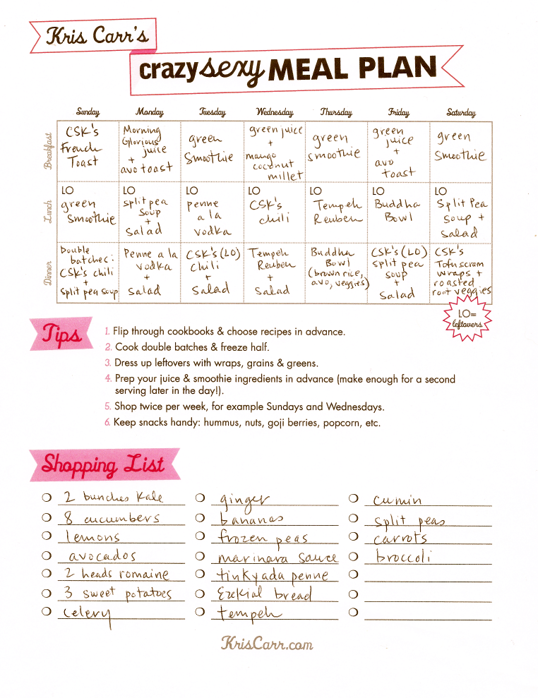 Healthy Eating Planner For Women