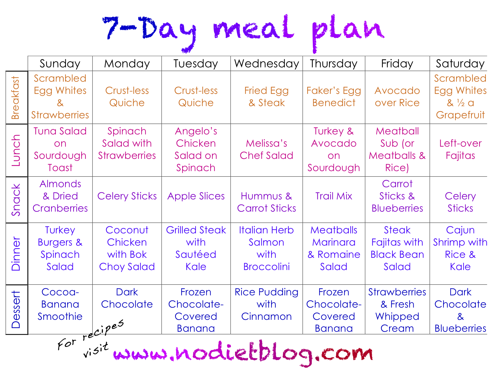 Healthy Eating Planner Quick Easy Meals