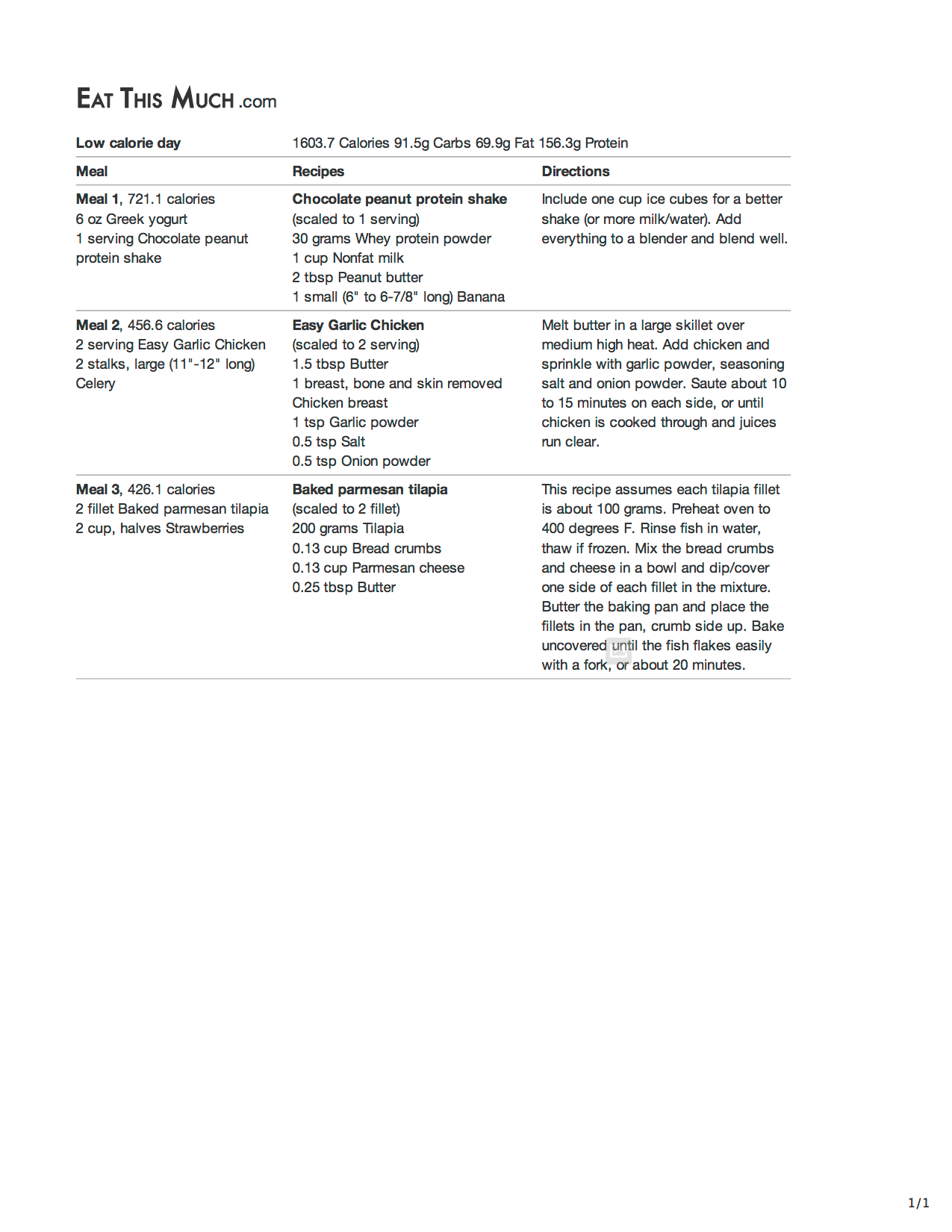 Healthy Eating Planner Quick Easy Meals