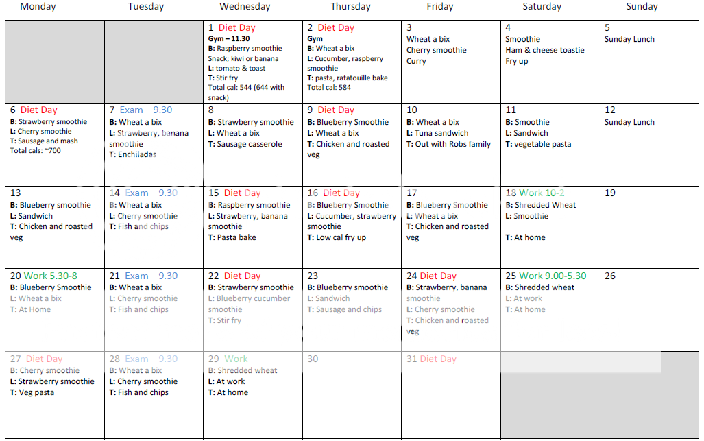 Healthy Eating Planner Template