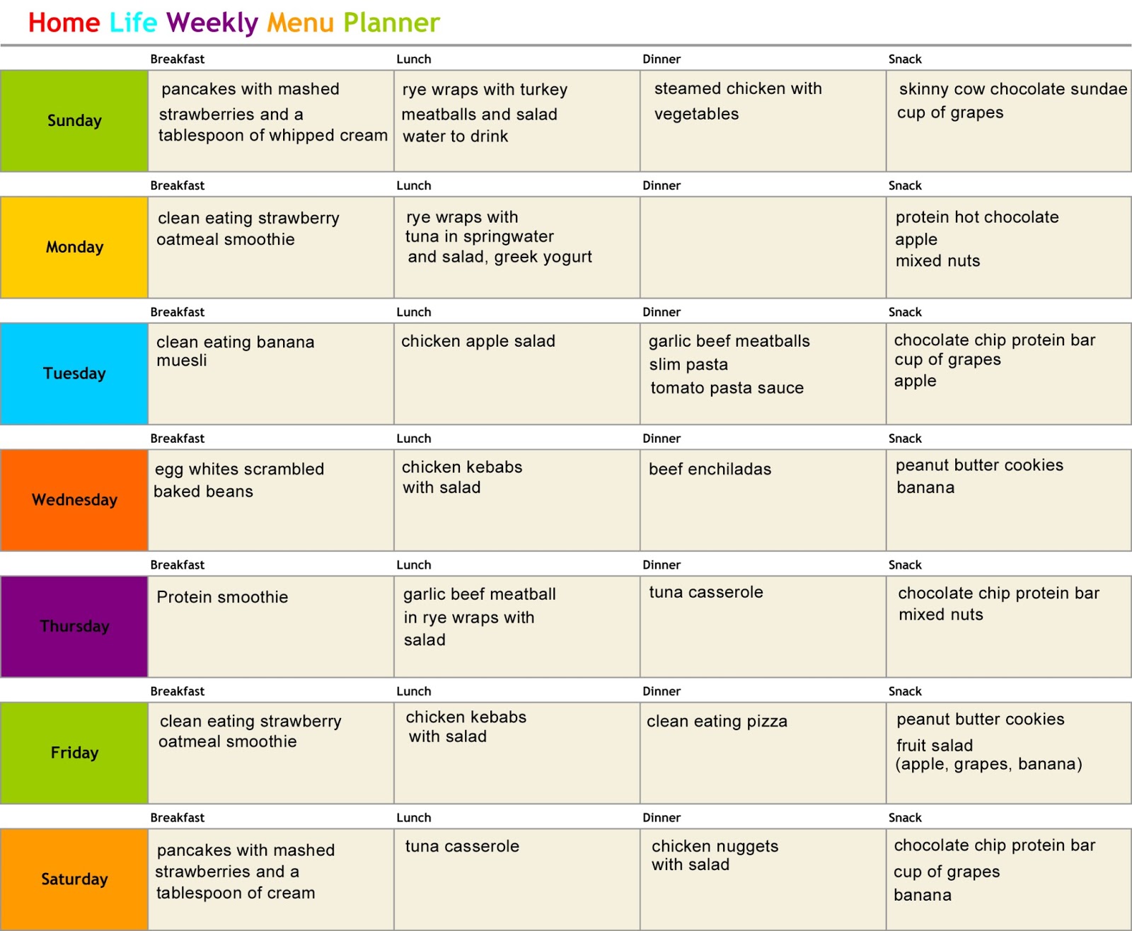 Healthy Eating Planner Template