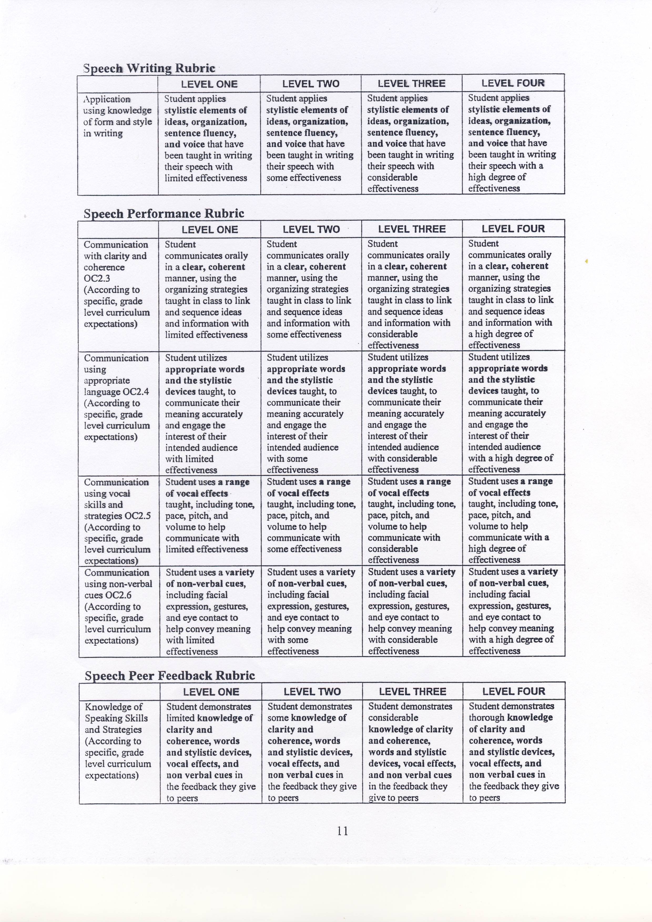 Healthy Living Poster Rubric