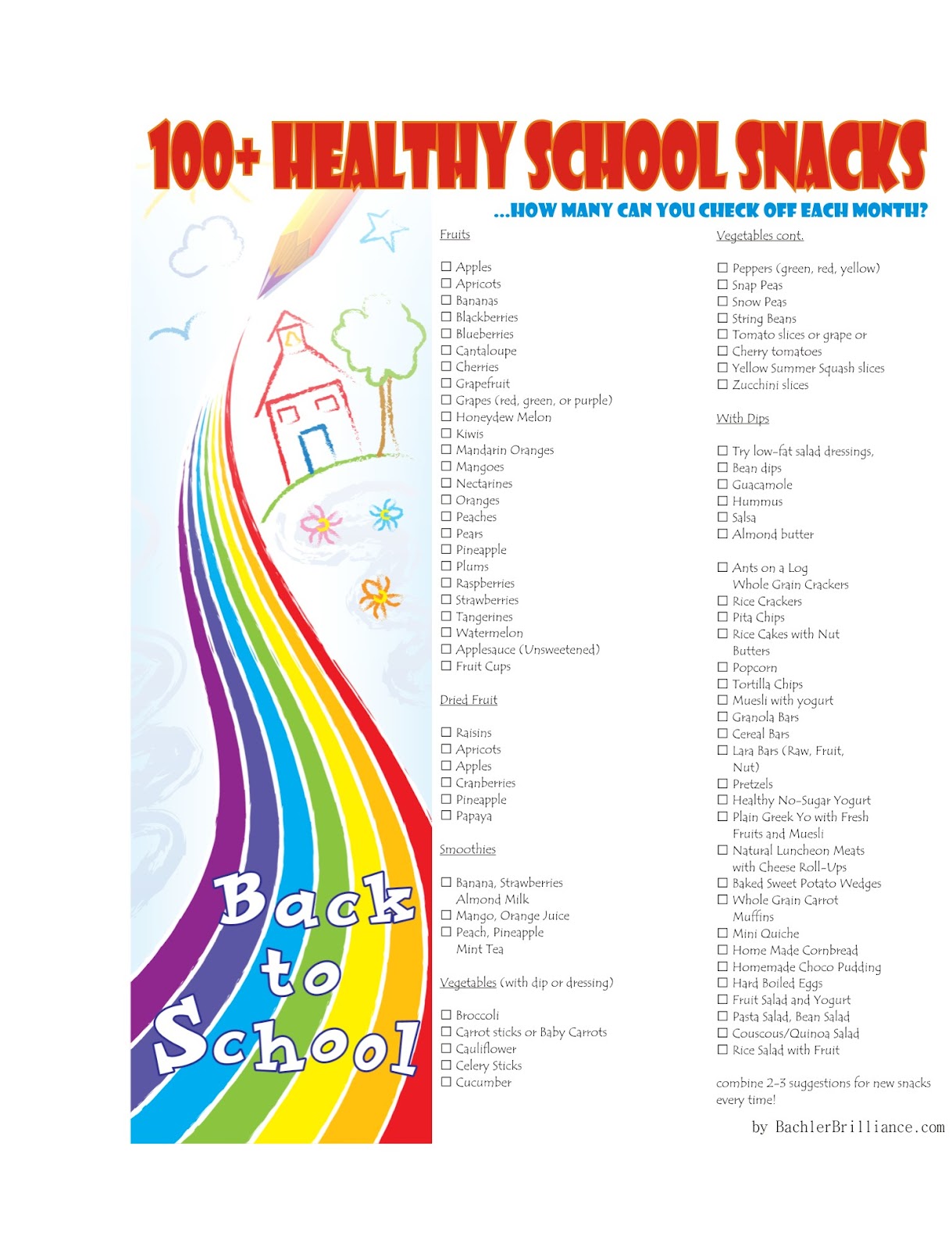 Healthy Snacks For Children With Diabetes