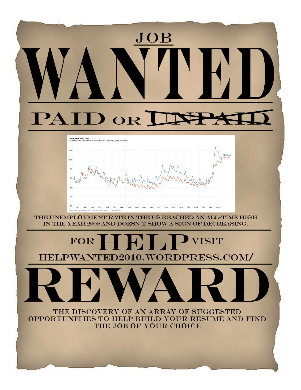 Help Wanted Ad