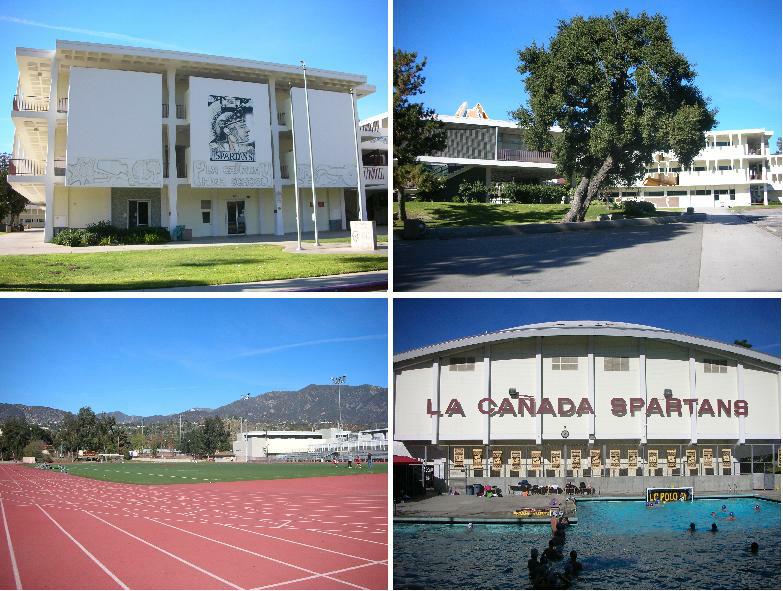 High Schools In America