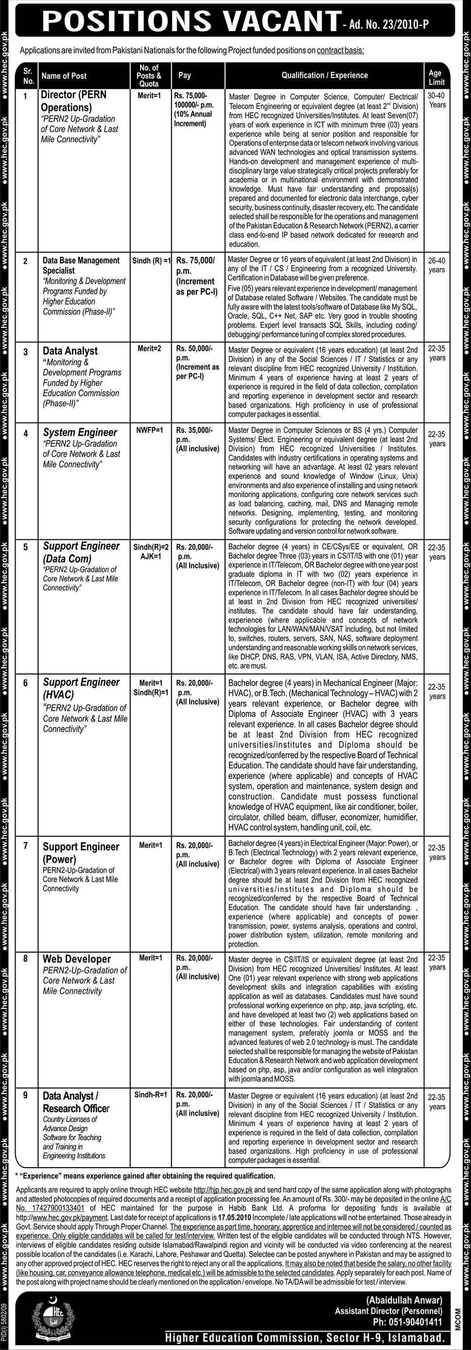 Higher Education Commission Pakistan Contact