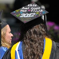 Higher Education Students Loan Board