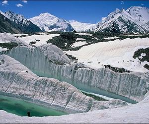 Himalayan Glaciers Melting