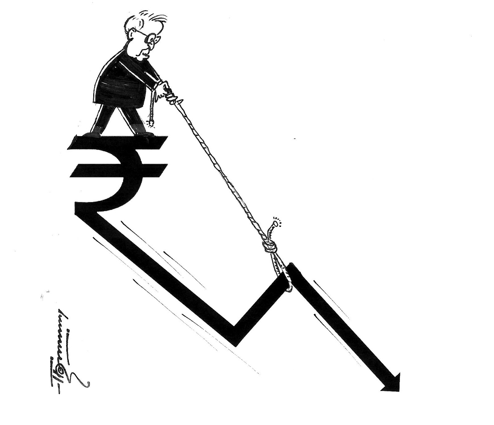 History Of Indian Currency Rupee