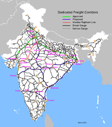 History Of Indian Railways Ppt