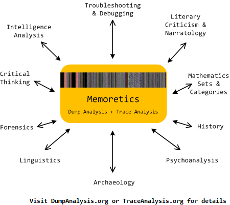 History Of Mathematics Project