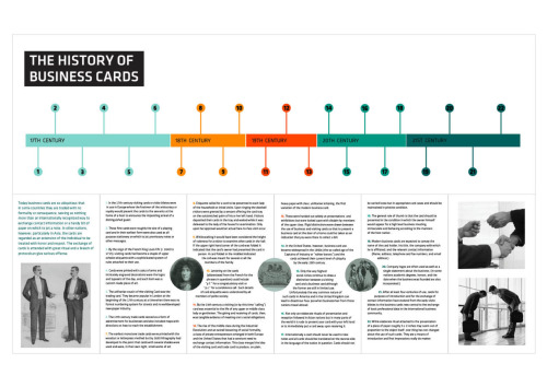 History Timeline Design