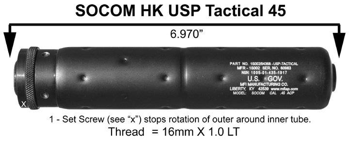 Hk Usp 9mm Tactical Review