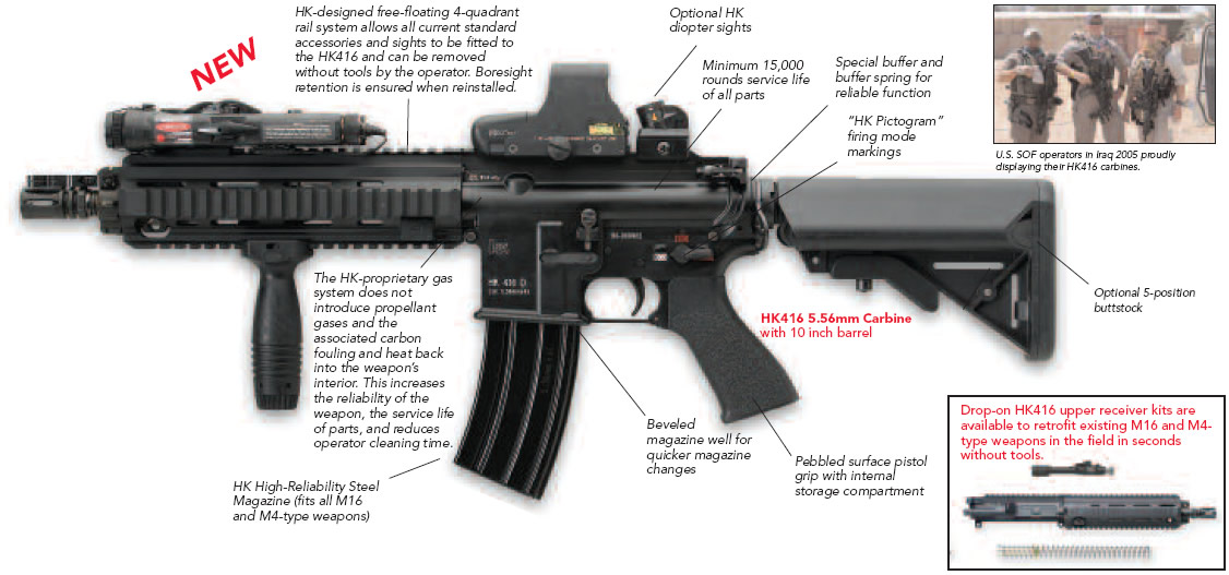 Hk417 Sniper