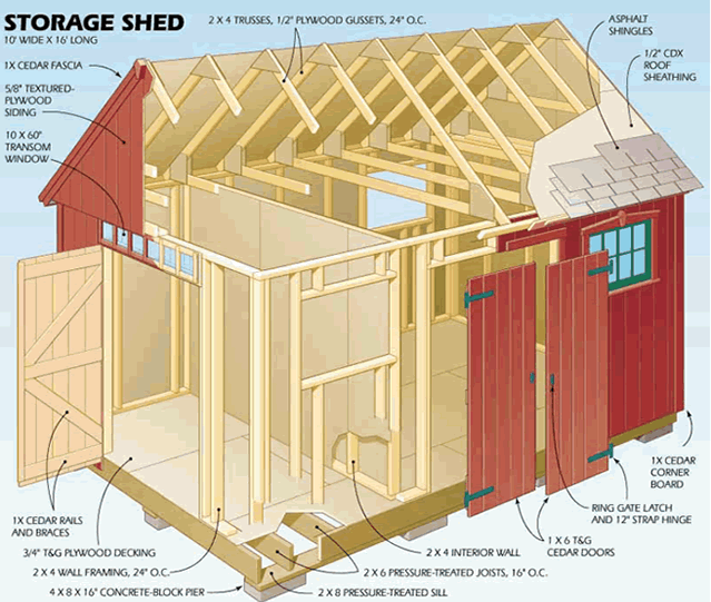 Home Design Software Free Download India