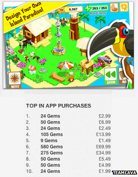 Home Design Story App Cheats Coins