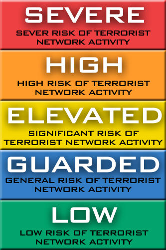 Homeland Security Advisory System