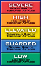 Homeland Security Advisory System Current Threat Level