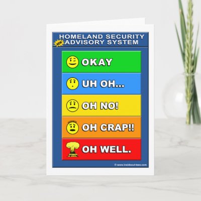 Homeland Security Advisory System Current Threat Level