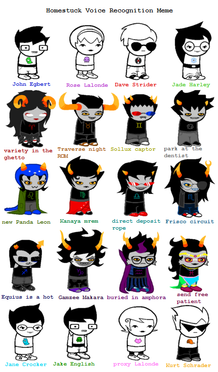 Homestuck Characters