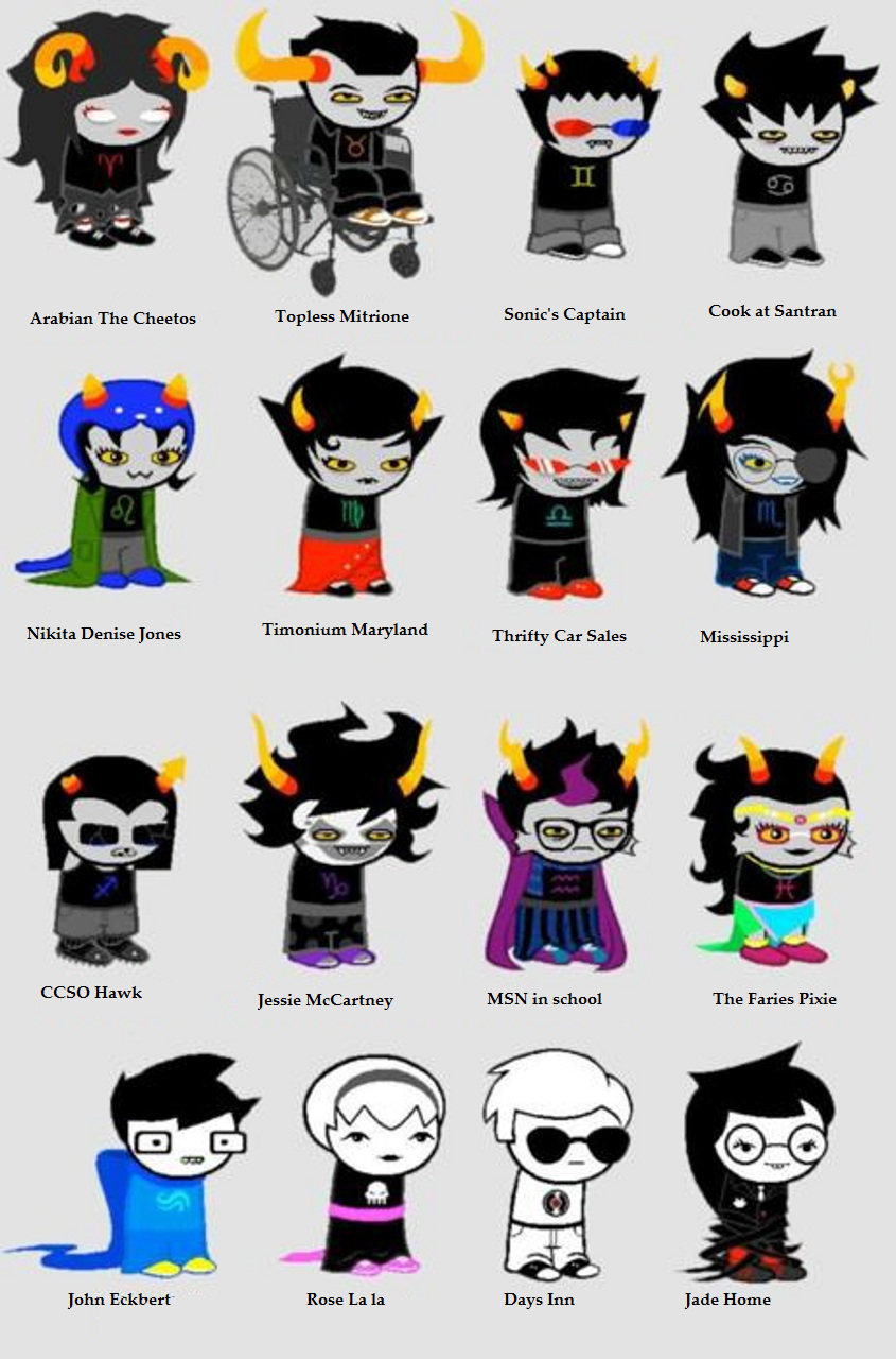 Homestuck Characters