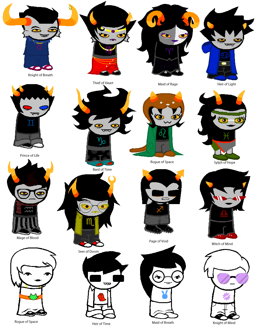 Homestuck Characters List