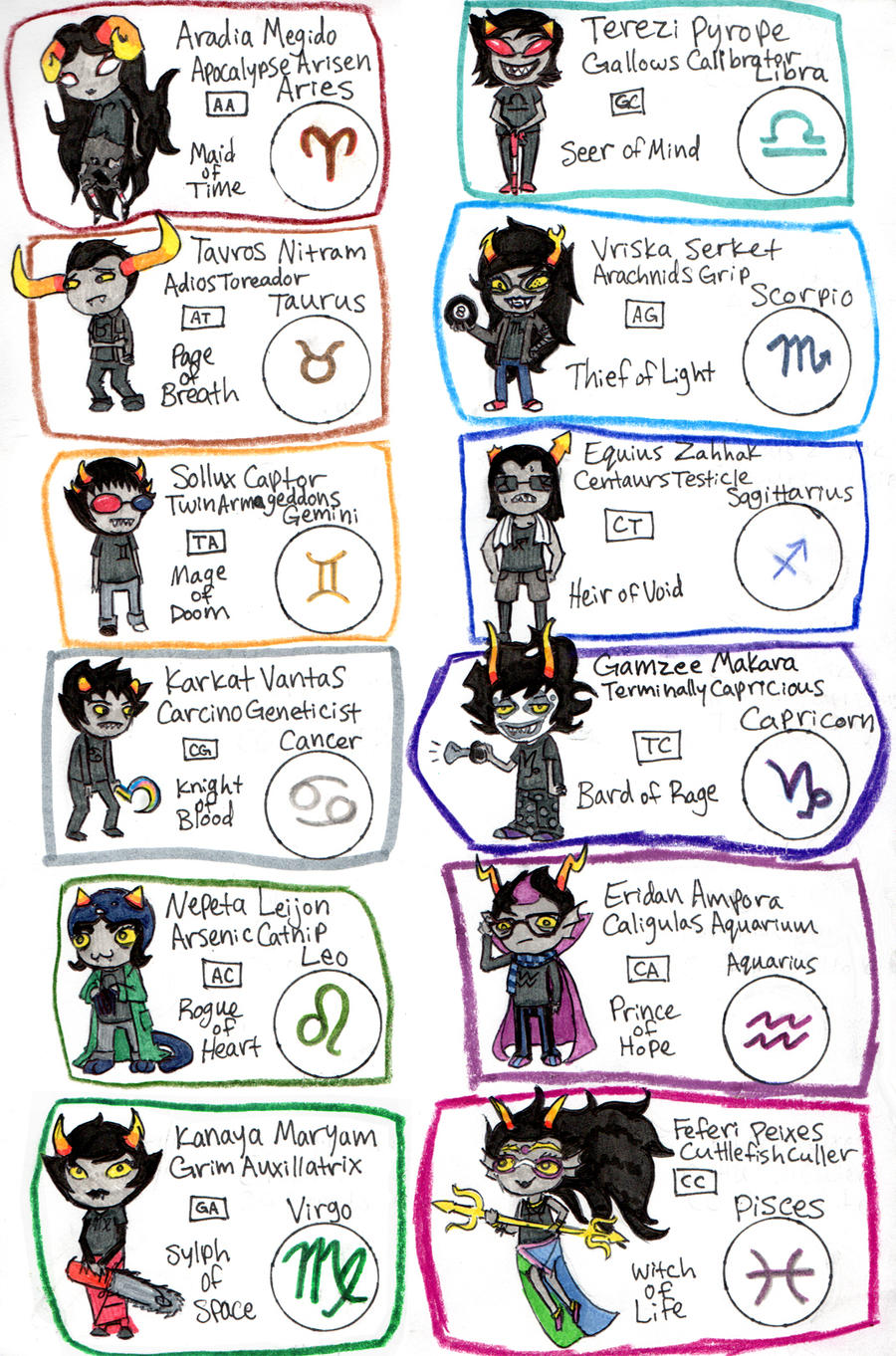 Homestuck Trolls