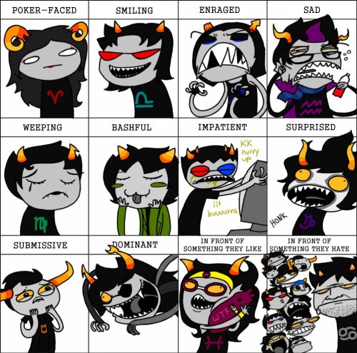 Homestuck Trolls Names