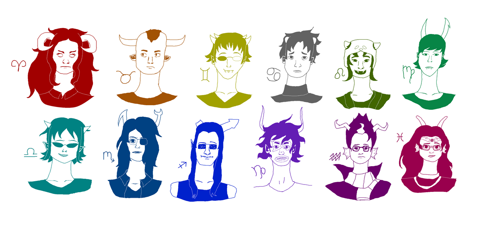 Homestuck Trolls Zodiac