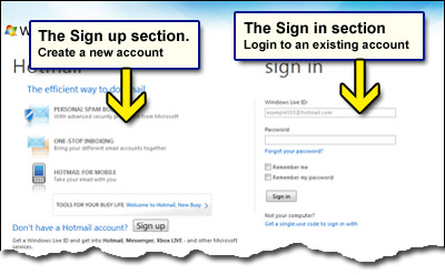 Hotmail Sign Up