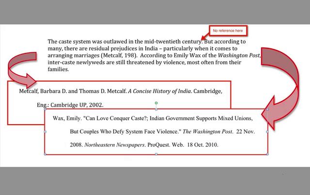 How To Do Embedded Citations Mla For Websites