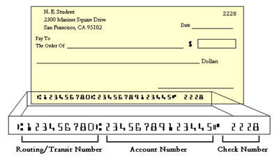 How To Find Account Number On Cheque