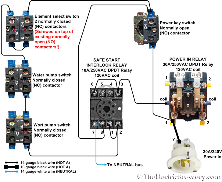 How To Wire A Contactor Diagram