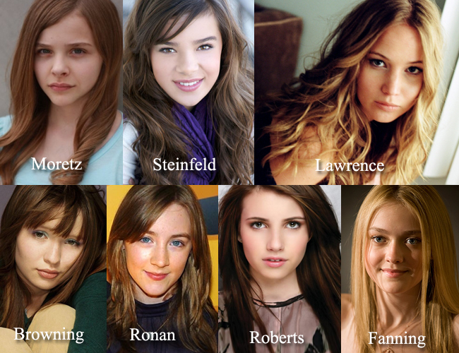 Hunger Games Cast List With Pictures