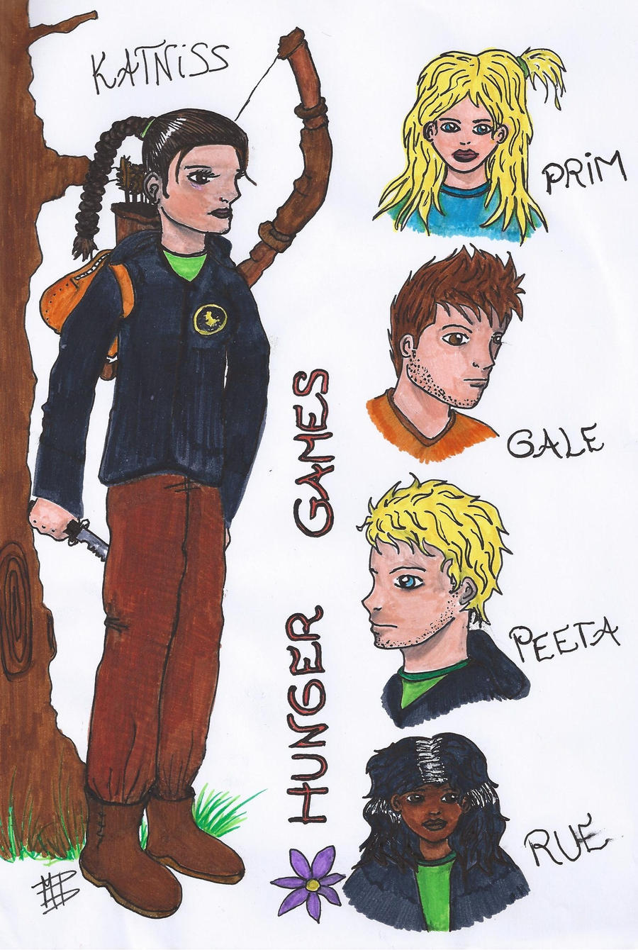 Hunger Games Characters Pictures